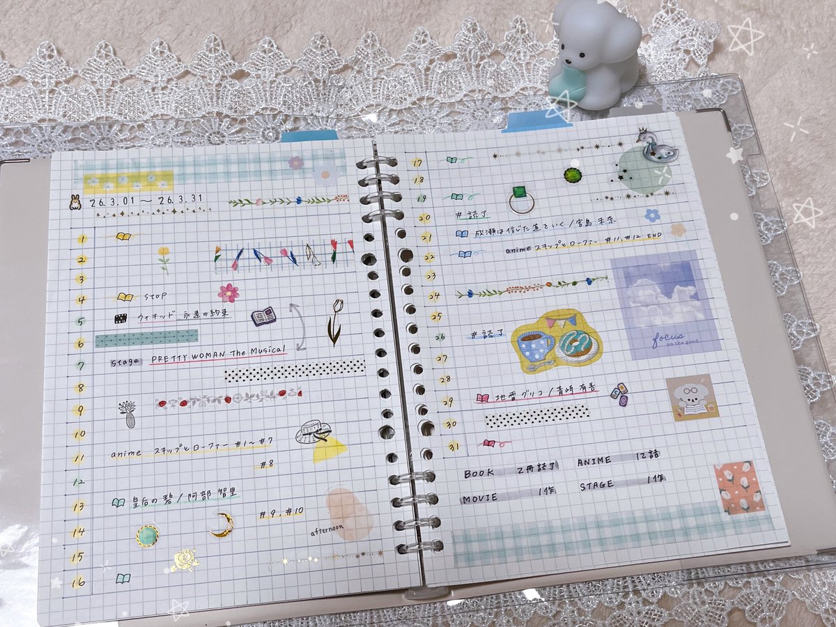 ใในใ tweet media