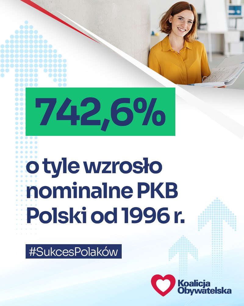 Koalicja Obywatelska tweet media