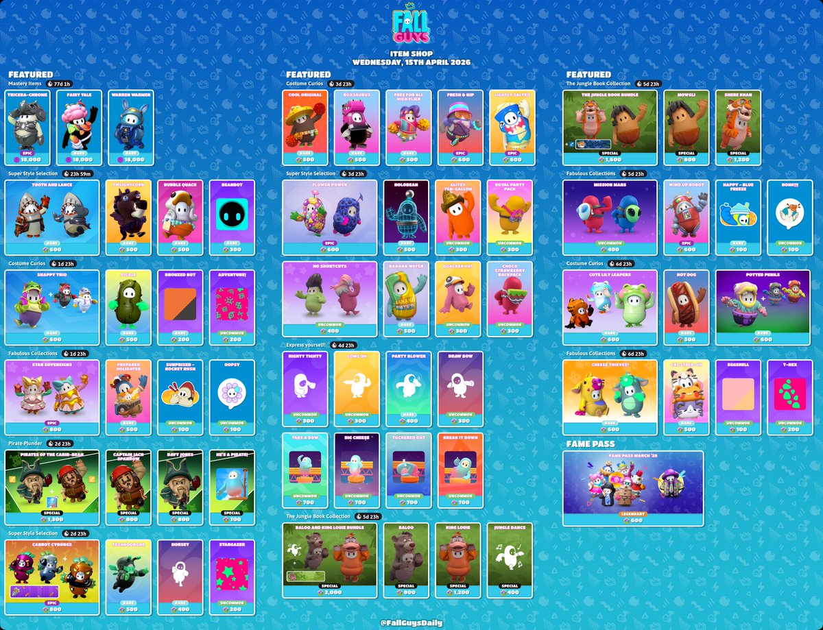 Fall Guys News tweet media