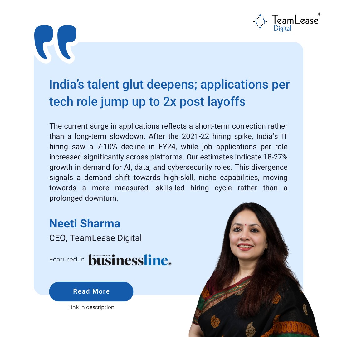 TeamLease Digital tweet media
