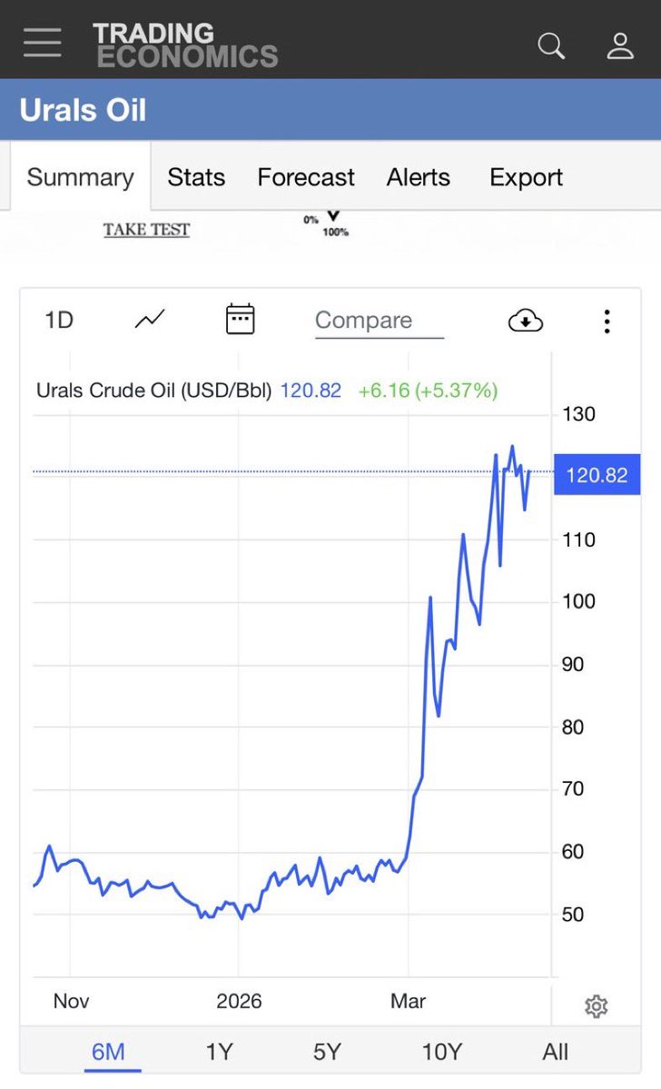 Kirill Dmitriev tweet media