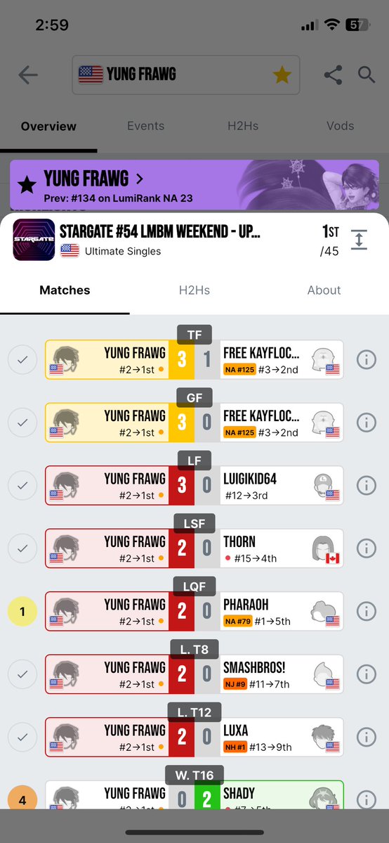 FreeTayK tweet media