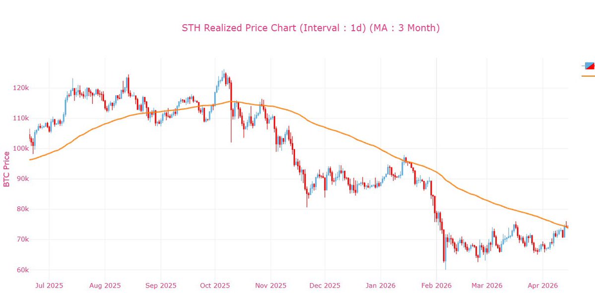 CDD Stamp tweet media