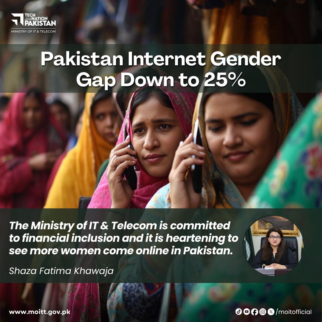 MoitOfficial's tweet image. Pakistan's Internet Gender Gap is down to 25% with digitalisation efforts at the forefront. With 800,000 new digital wallet openings, the aim to bring more women online is steadily increasing. 

#digitalnationpakistan #gendergap