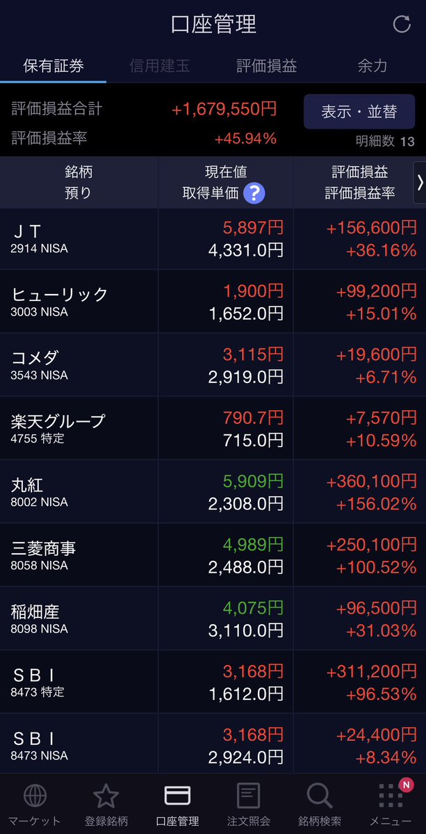 みけろー@日本株好き📈 tweet media