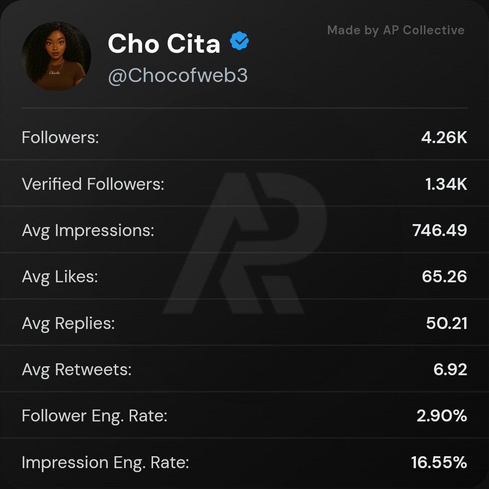 Cho Cita tweet media