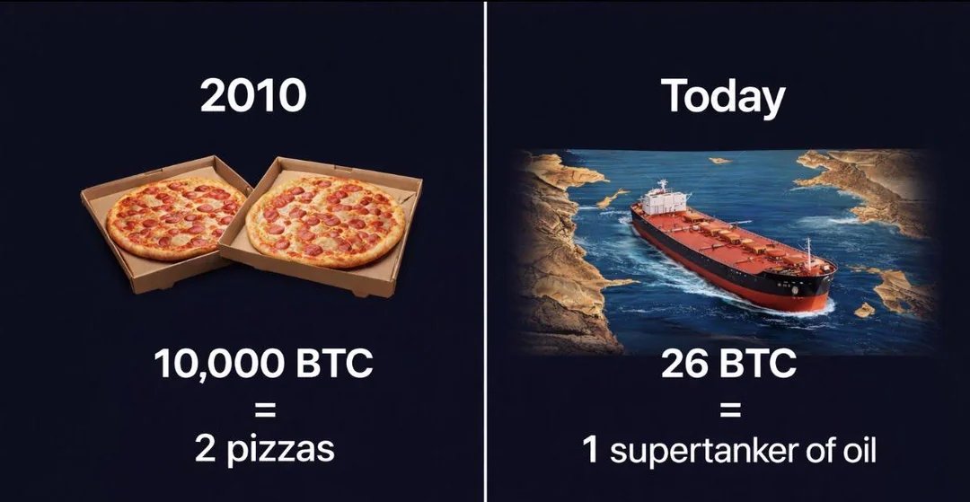 We've come a long way