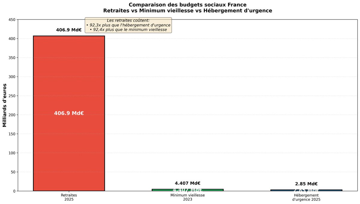 Matthieu Gariel — eu/acc 🇺🇦 tweet media
