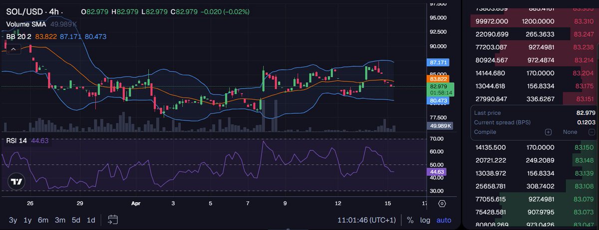 One Trading tweet media
