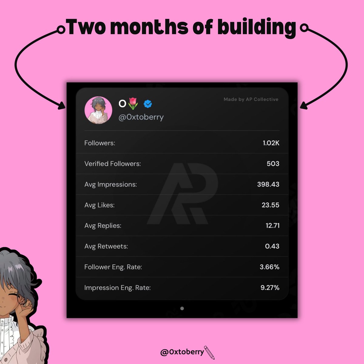 i started building my account two months ago look how far i’ve come ...