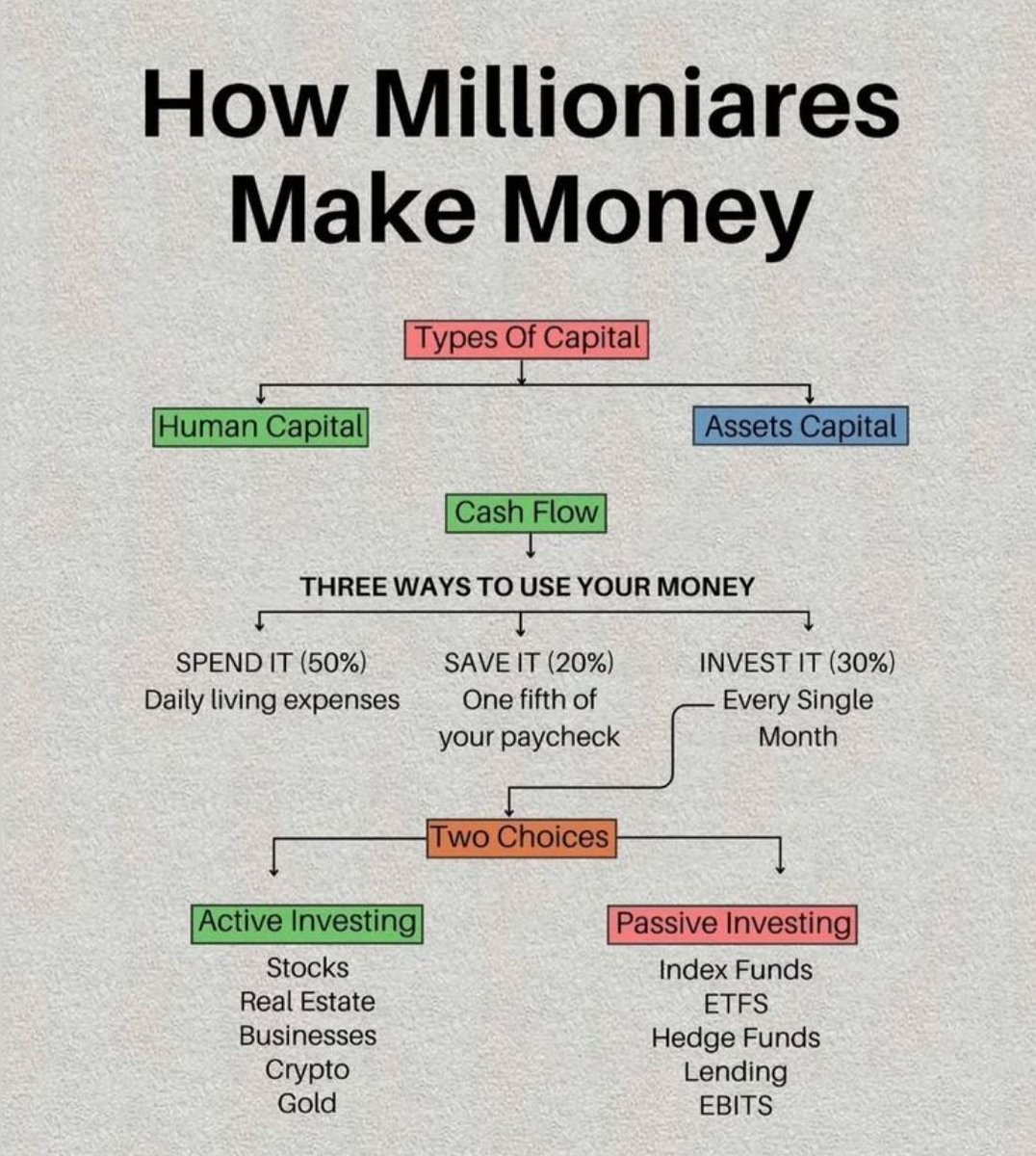 Sam Altman tweet media
