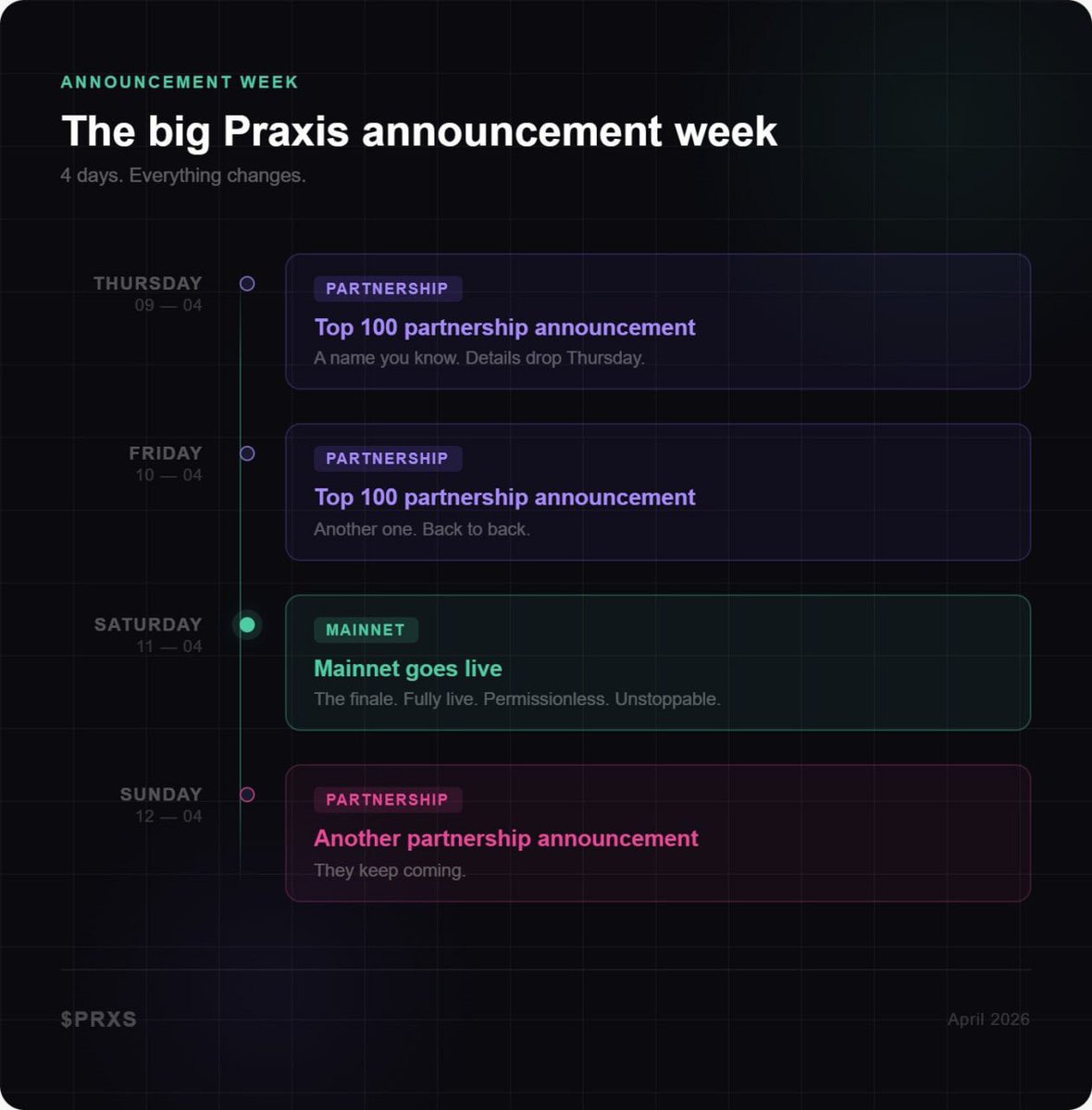 Greedy Ape (James) 🦍 tweet media