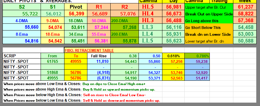 HeeraLalGSharma's tweet image. "Bull markets are born on pessimism, grown on skepticism, matured on optimism and die on euphoria." #markets #cycles #stockmarket #education #psychology #nifty #banknifty #stocks #markets