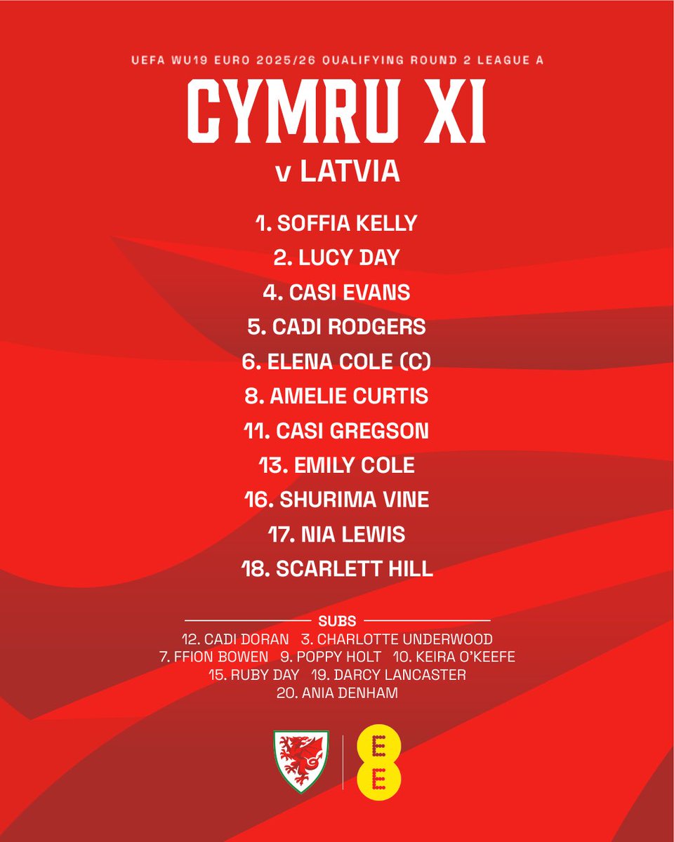 Wales 🏴 tweet media