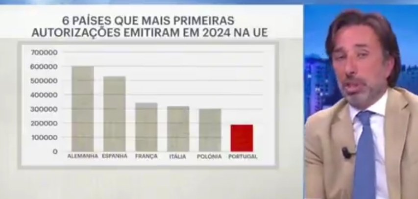 Romeu in ˢPain 🇺🇦🇪🇺🇻🇪 tweet media