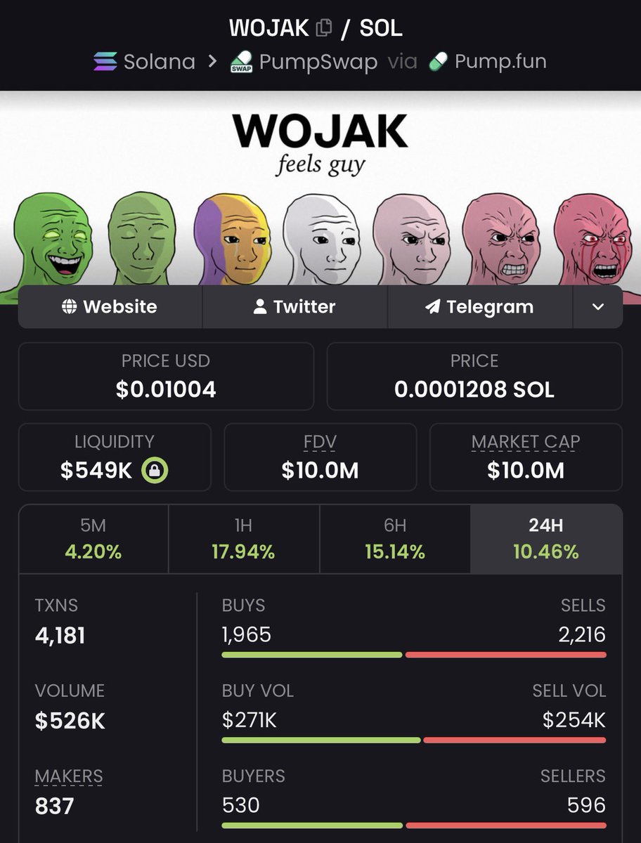 Axis Ace ⚜️ tweet media
