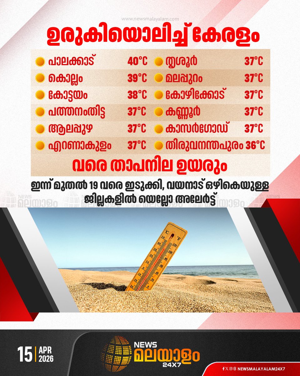 newsmalayalamtv's tweet photo. ഉയർന്ന താപനിലയും ഈർപ്പമുള്ള വായുവും ചില  ജില്ലകളിൽ മലയോര മേഖലകളിലൊഴികെ ചൂടും അസ്വസ്ഥതയുമുള്ള കാലാവസ്ഥയ്ക്കും സാധ്യതയുണ്ടെന്നും മുന്നറിയിപ്പ്

Read more: https://t.co/bQK6aqPuTn

#keralaclimate #hottemperature #newsmalayalam24x7 #newsmalayalamtv https://t.co/c0DSRHsbYt