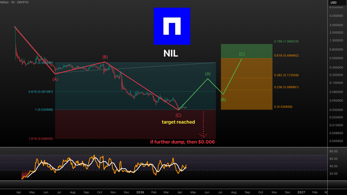 Vuori Trading tweet media