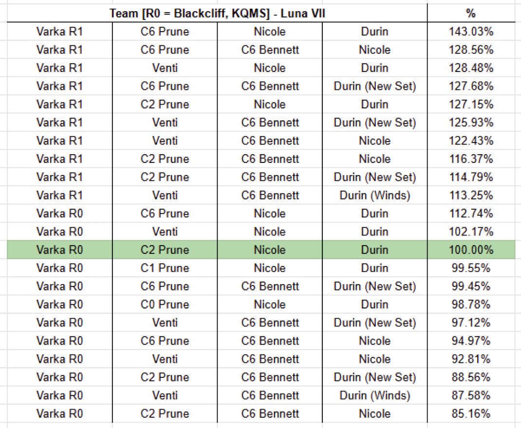 All eyes on Snow ❄️ tweet media