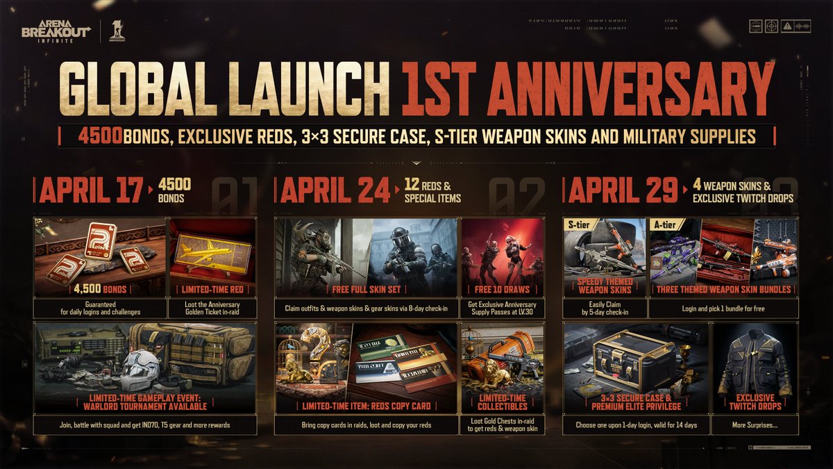 Arena Breakout Infinite tweet media