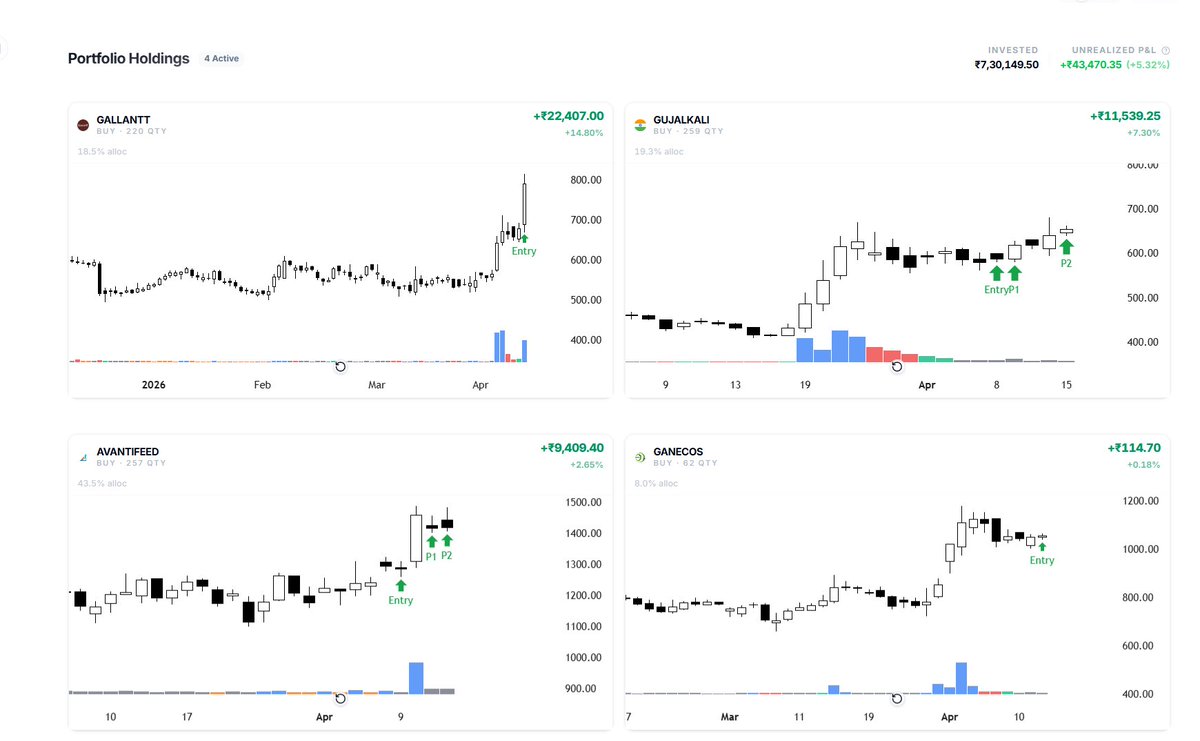 Nexus Journal tweet media