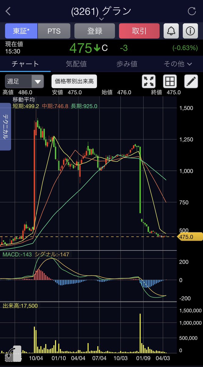 ただかぶ tweet media