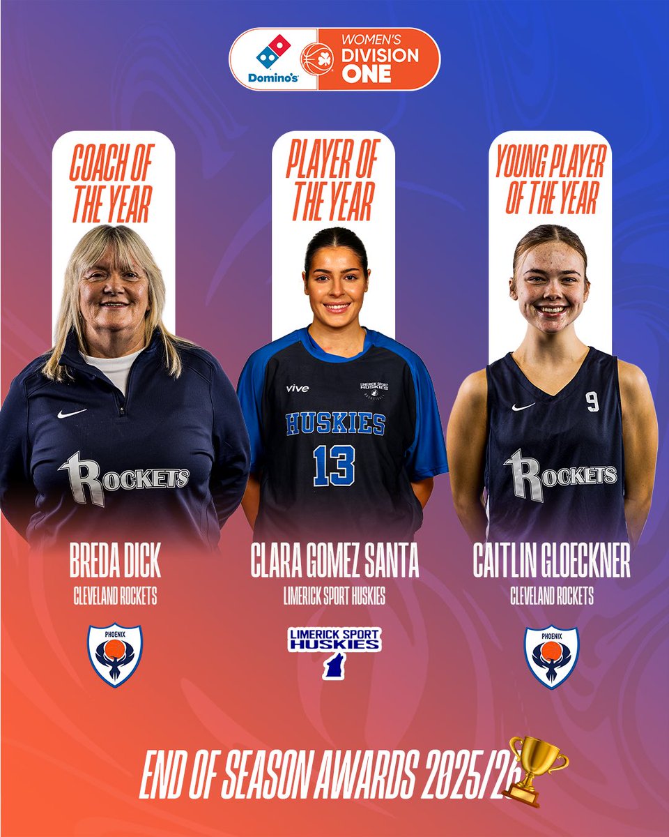 Basketball Ireland tweet media