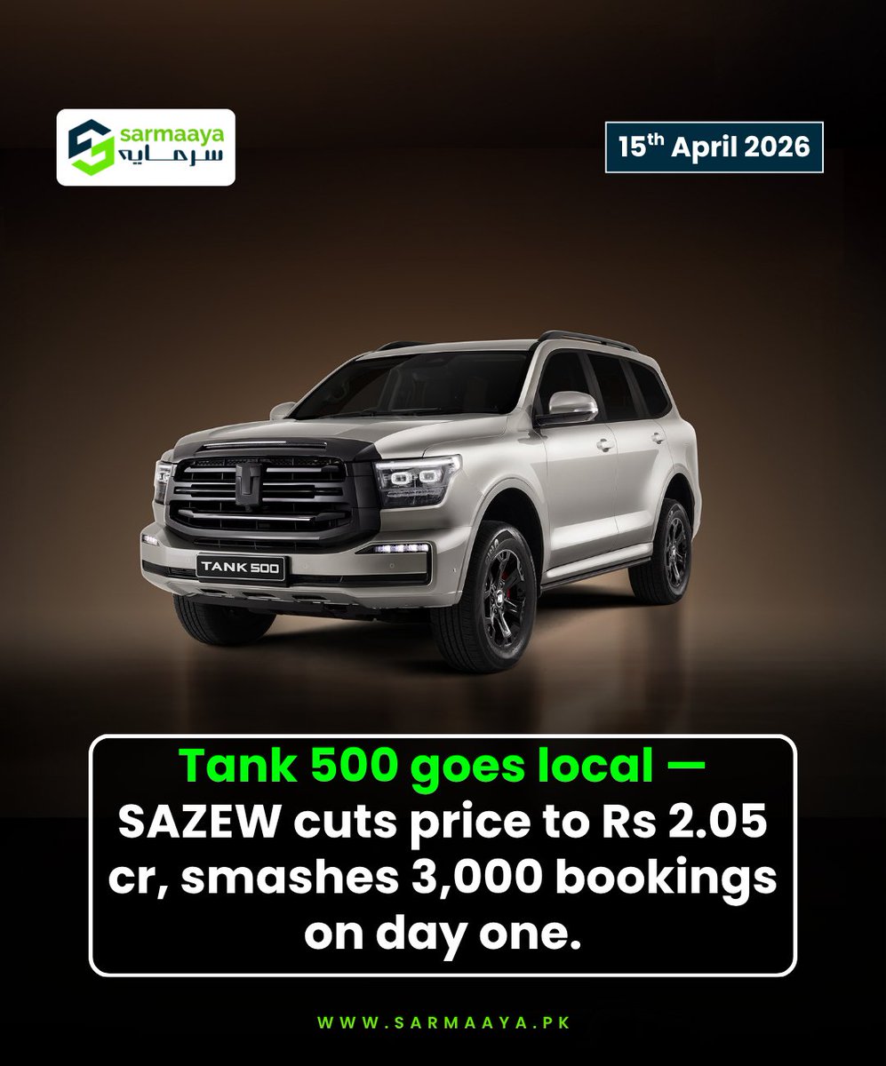 sarmaayapk's tweet photo. Sazgar Engineering Works (SAZEW) has hit a major milestone — GWM's Tank 500 is now being locally manufactured in Pakistan, just 5 years after GWM CBU imports began in 2021. The SUV launched at Rs4.5 crore is now available at Rs2.05 crore due to local assembly. On launch day, 3,000 bookings were received — an unprecedented single-day record for Pakistan's auto sector. COO Mian Ali Hameed confirmed all deliveries will be honored as per booking forms.

Strongly bullish for SAZEW on PSX. Local manufacturing slashes import duties, dramatically improving margins. 3,000 first-day bookings signal explosive demand. This positions SAZEW as a serious challenger in the premium SUV space against Toyota and Hyundai. Mutual fund managers holding auto-sector funds should take note.

سازگار انجینرئنگ نےGWMٹینک500کی پاکستان میں مقامی تیاری شروع کر دی۔ قیمت4.5کروڑ سے کم ہو کر2.05کروڑ ہو گئی۔ پہلے دن3000بکنگ ایک تاریخی کامیابی ہے۔

#PSX #KSE100 #SAZEW #GWM #Tank500 #AutoSector #PakistanAutos #MutualFunds #LocalManufacturing #SUV