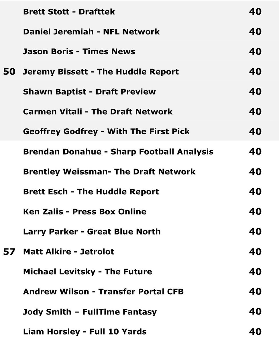 Liam Horsley tweet media