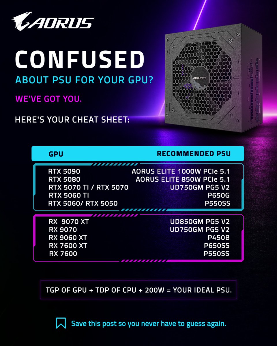 Aorus_IN's tweet image. Save this post so you never have to guess
again.

#GIGABYTE #AORUS #PSU