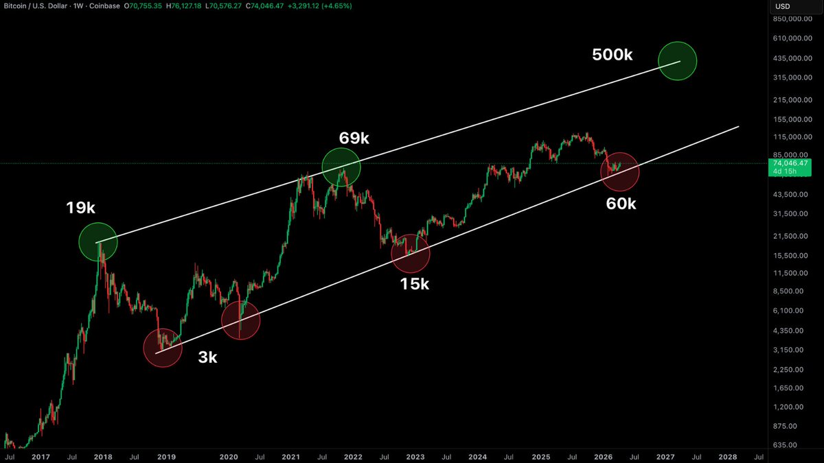CryptoJack tweet media