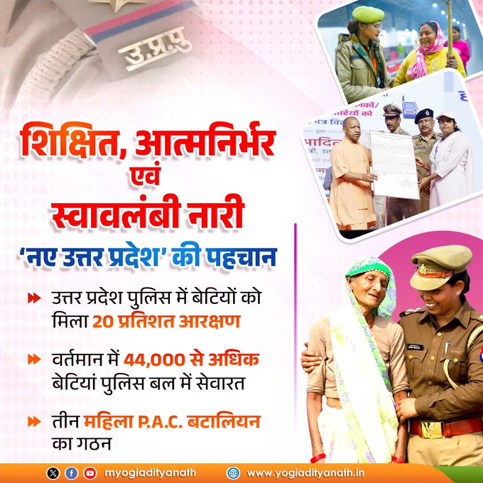 Prof.Sarita Sidh tweet media