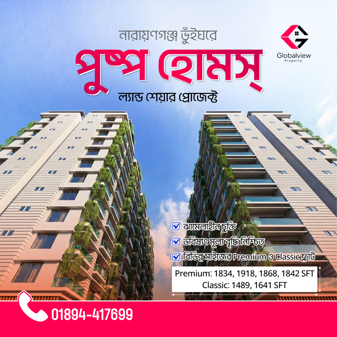 Globalview Properties tweet media