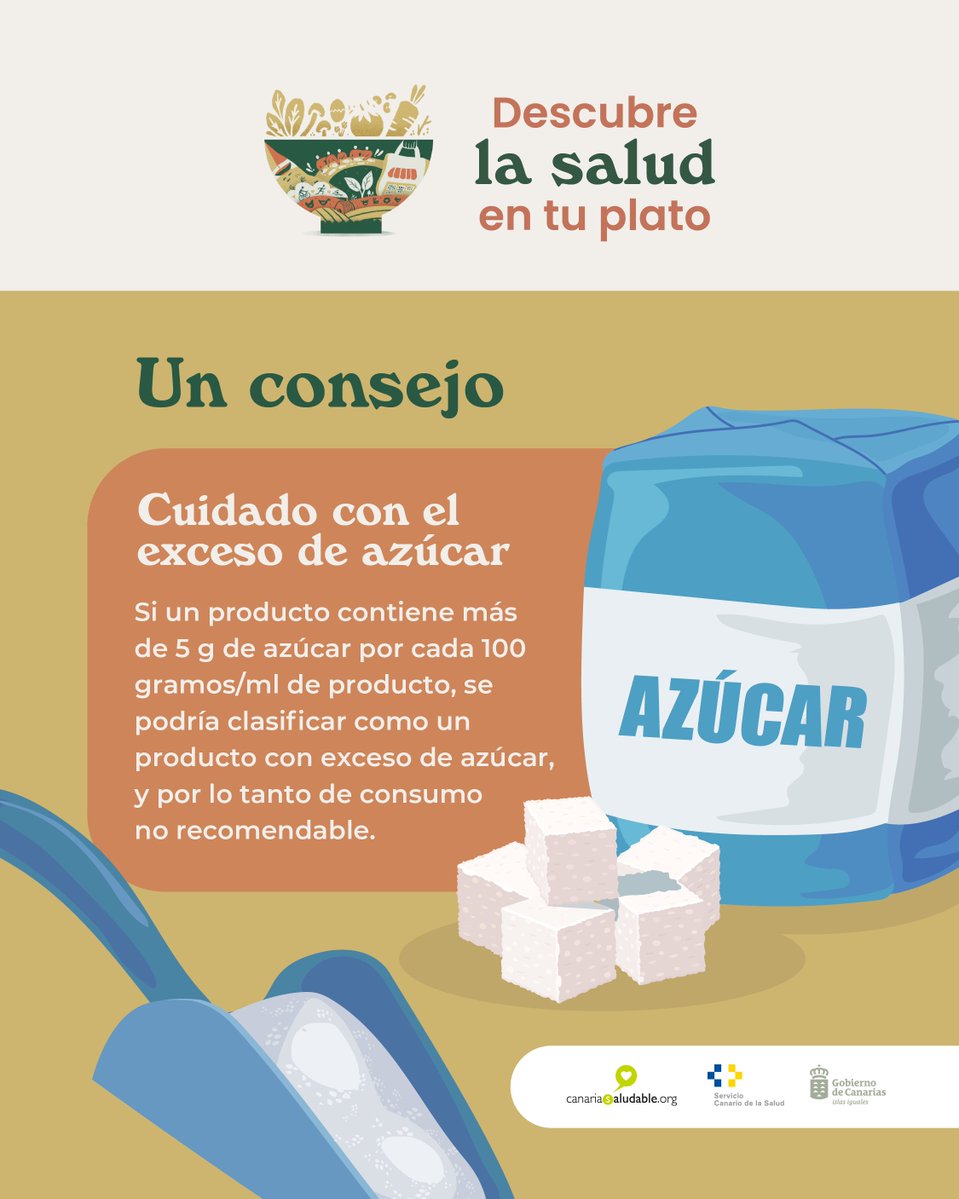 CanariaSaludable tweet media