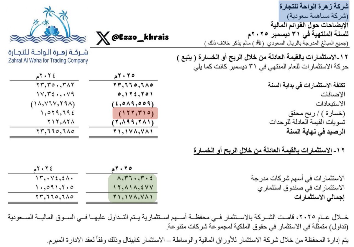 عبدالعزيز خريص tweet media