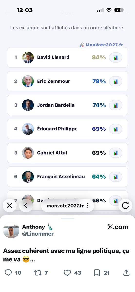 DU VIRAGE DEPEEE tweet media