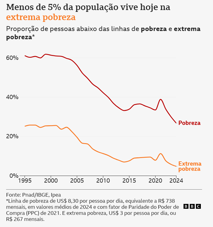 Breno Xavier tweet media