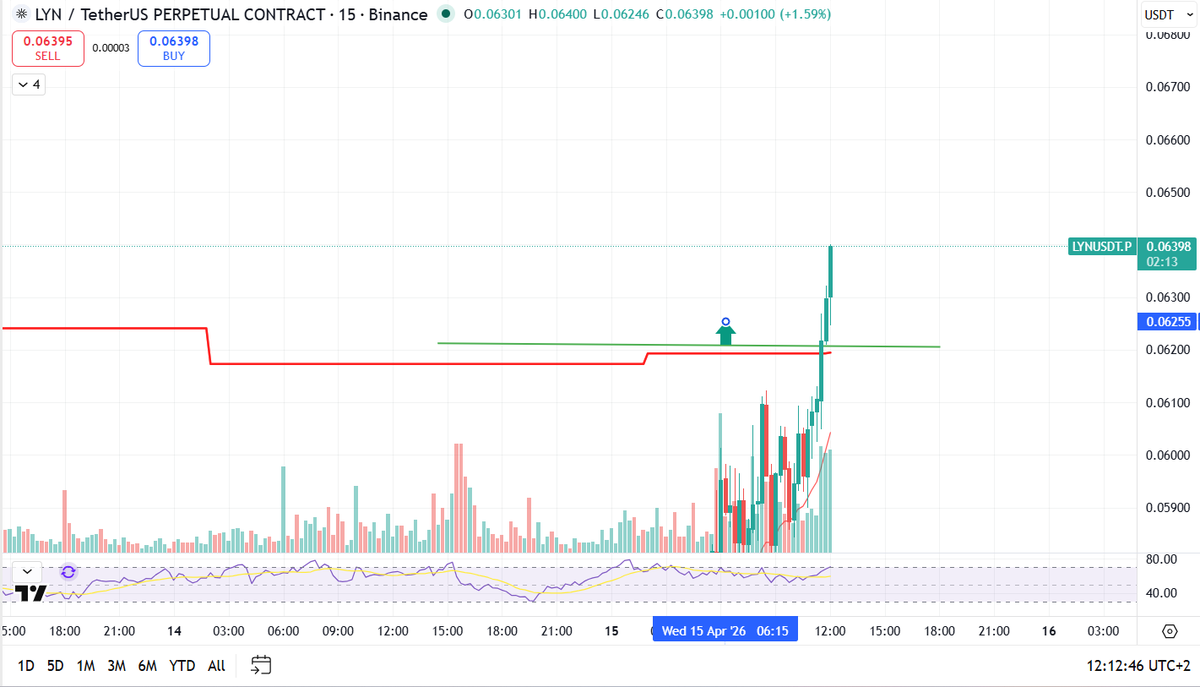 Breakout Trader tweet media