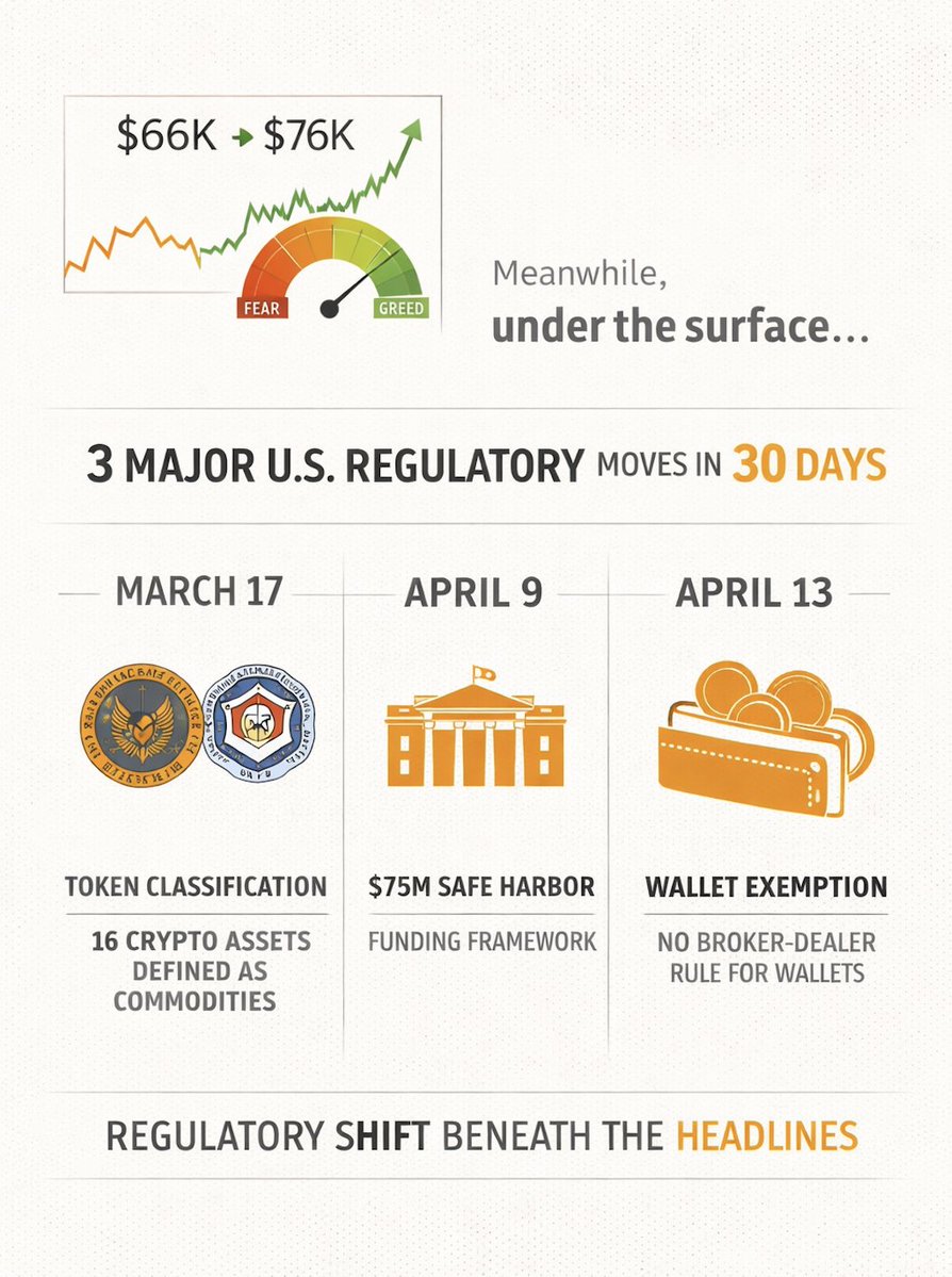 Dayallen tweet media