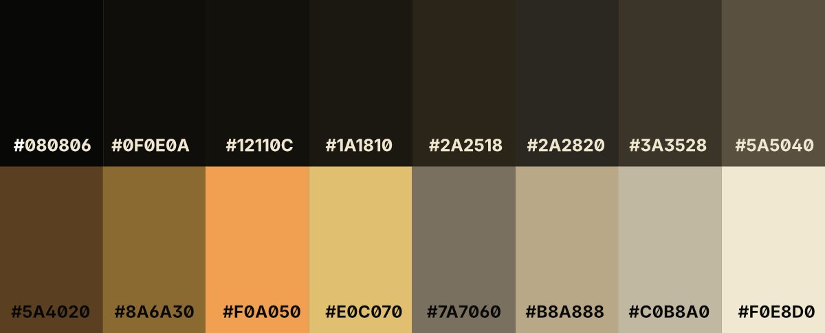 fabsh's tweet photo. As part of my website redesign, I've developed a colour palette I call Cassette Retro. It's made up of 4 blocks of 16 colours each. These are called Amber, Phosphor, Neon and Arcade and meant to provide colours to mix and match. My new theme uses colours from the first two. https://t.co/uberXIqoDK