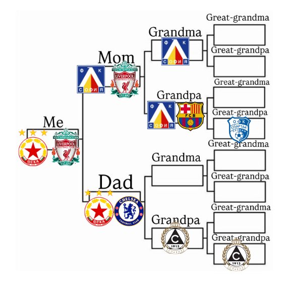LFCAlex¹⁶🇧🇬 #SlotOut tweet media