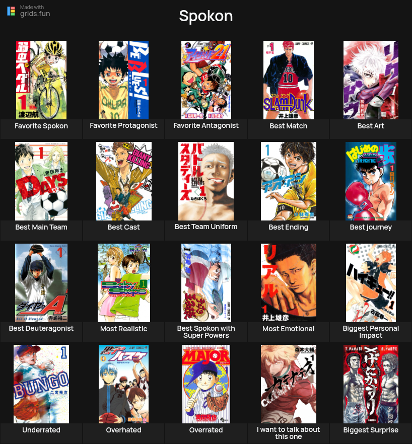 DarvanFEBB's tweet photo. I try doing one correctly and I'm pretty satisfied with the result, despite some banger manga not being shown there.

So I try making one with only one case per manga for the sake of diversity, just replace "best" by "really good" and it start making more sense. https://t.co/HGfwWY9YVp