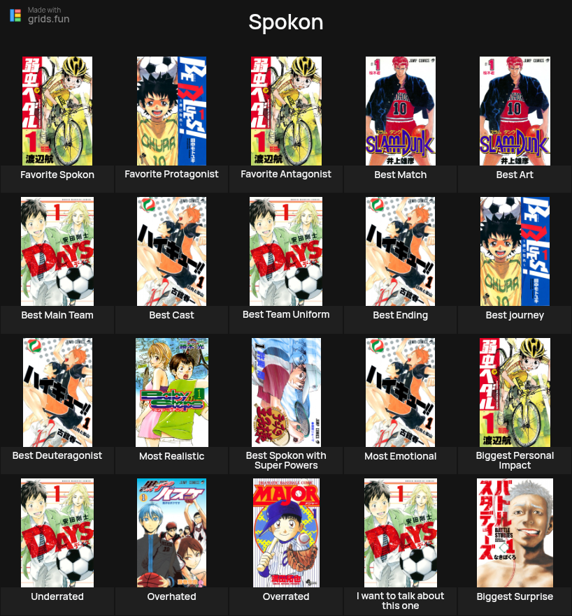 DarvanFEBB's tweet photo. I try doing one correctly and I'm pretty satisfied with the result, despite some banger manga not being shown there.

So I try making one with only one case per manga for the sake of diversity, just replace "best" by "really good" and it start making more sense. https://t.co/HGfwWY9YVp