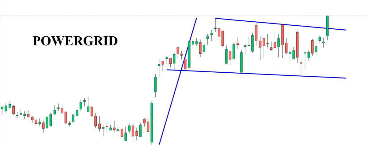 NISHTHA KHARE tweet media