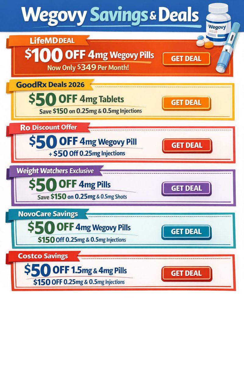 JenaSmith291768's tweet image. @DietUSA1 
Reliable details on pricing and discounts to assist in understanding treatment affordability and planning ahead: rolandmedicalweightloss.com/discount-codes… #SmartHealthChoices #HealthSupport