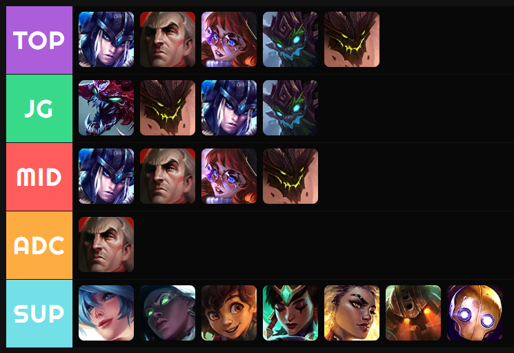 Strong Porco tweet media