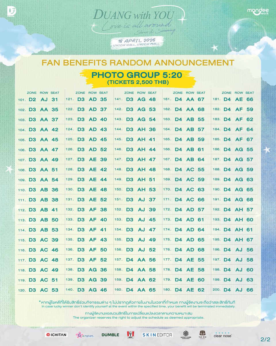 ด้วงกับเธอ | Duang With You Series tweet media