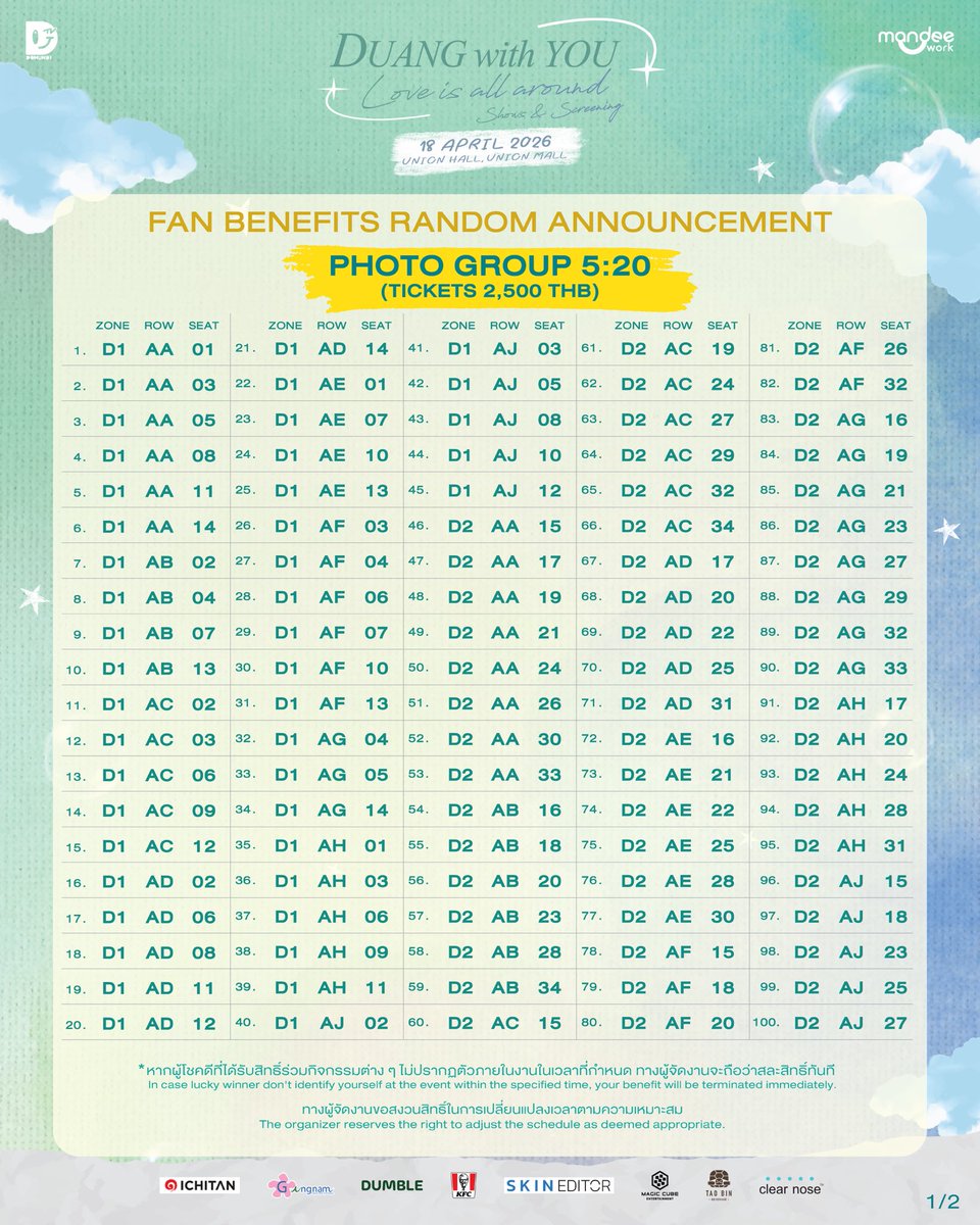 ด้วงกับเธอ | Duang With You Series tweet media