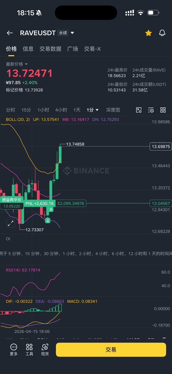 allincrypto 熬鹰资本 🇨🇳 tweet media