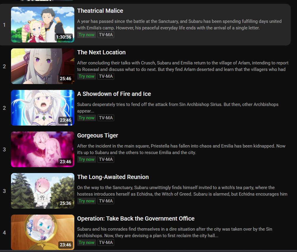 Re: Zero News by Ice tweet media